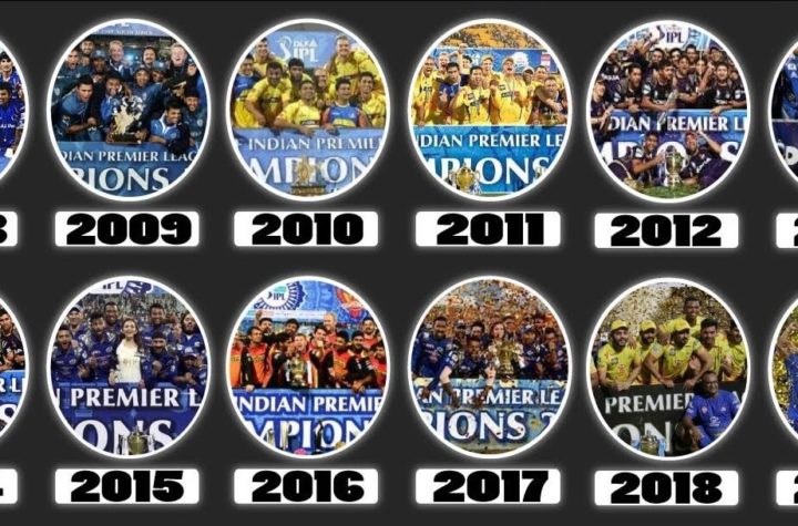 ipl champions 2008 to 2019