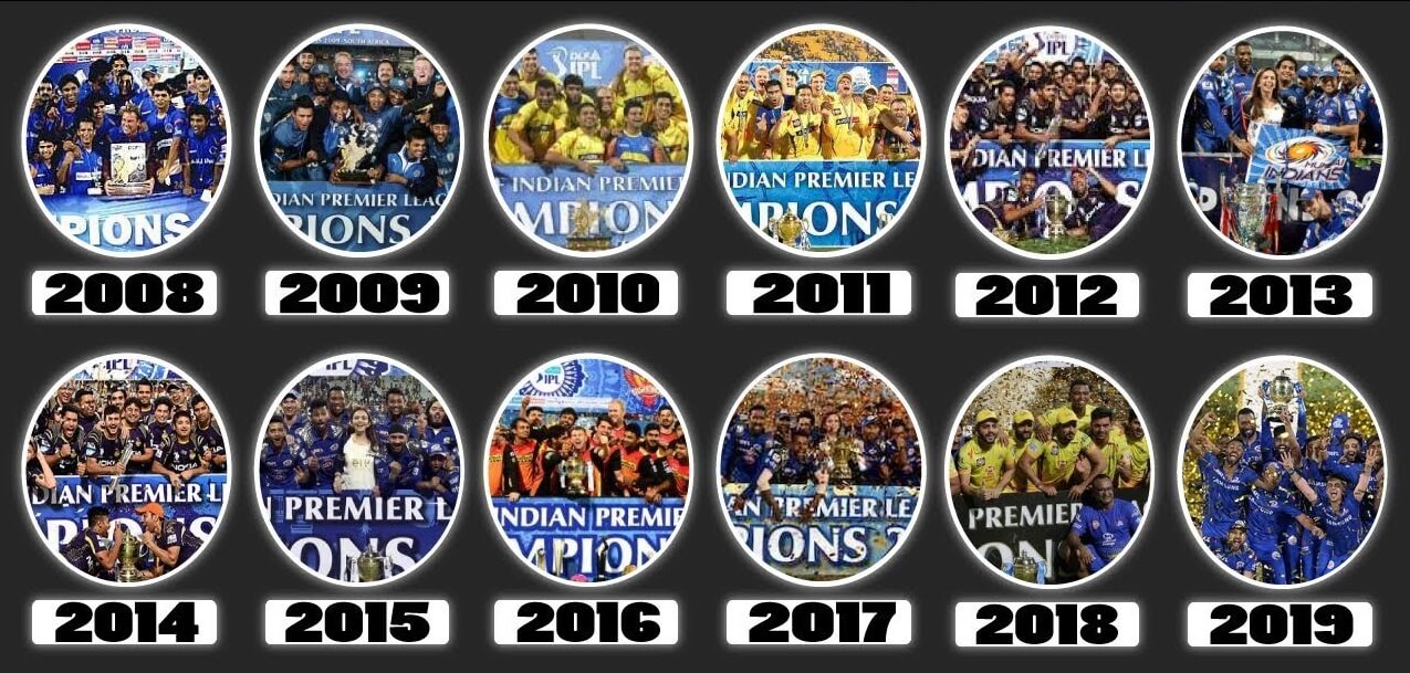 ipl winners list from 2008 to 2017