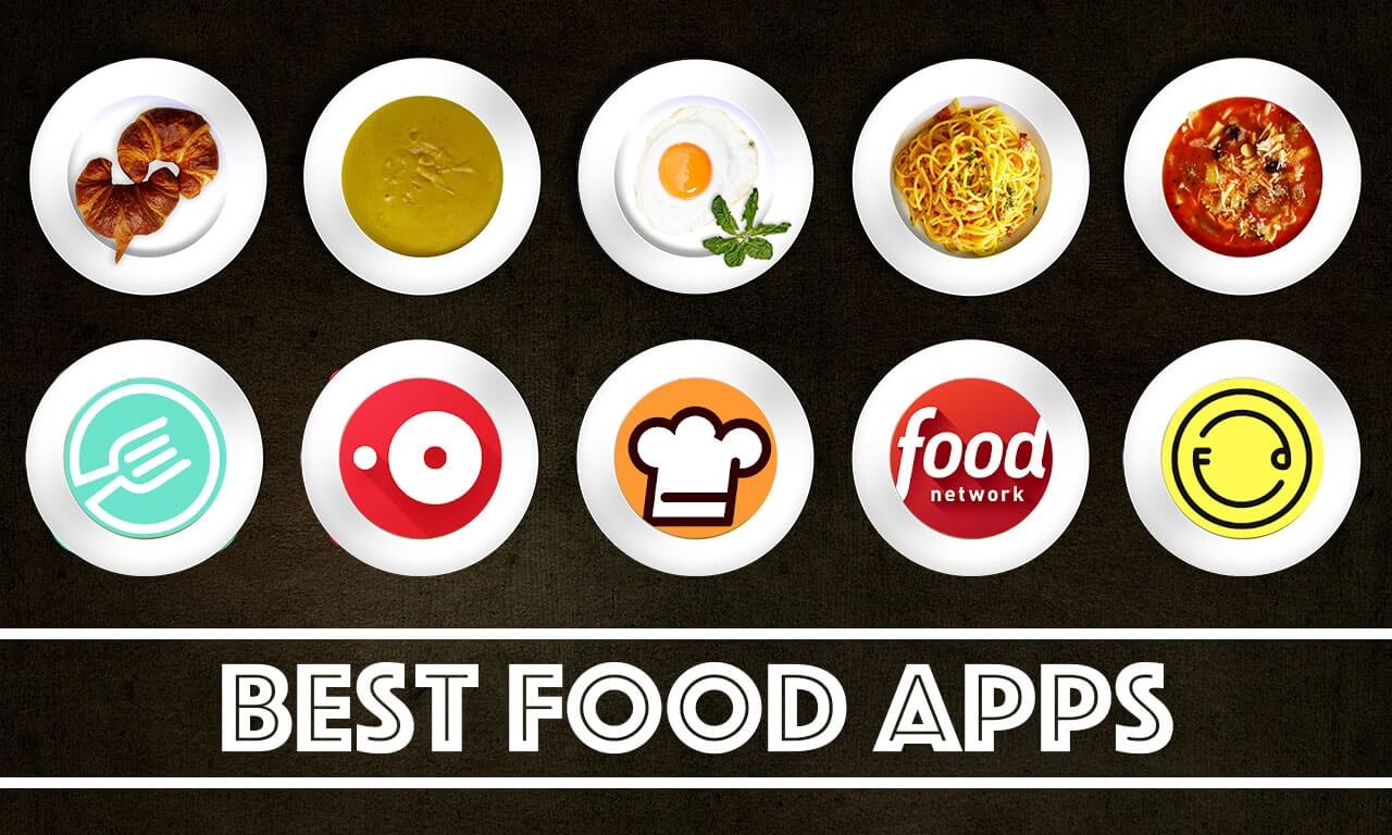 Top Online Food Delivery Apps In The World