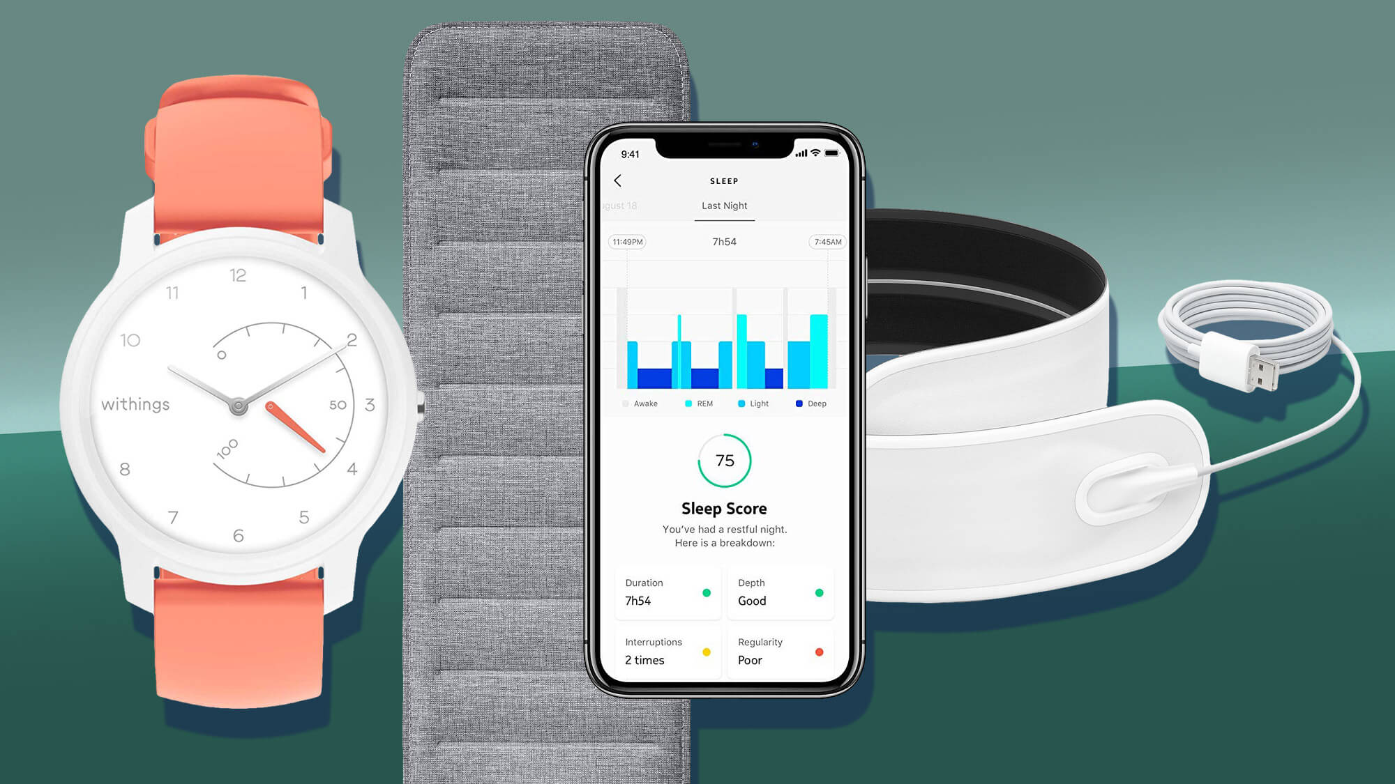 Best Smart Sleeping Gadgets for Getting A Good Night Sleep