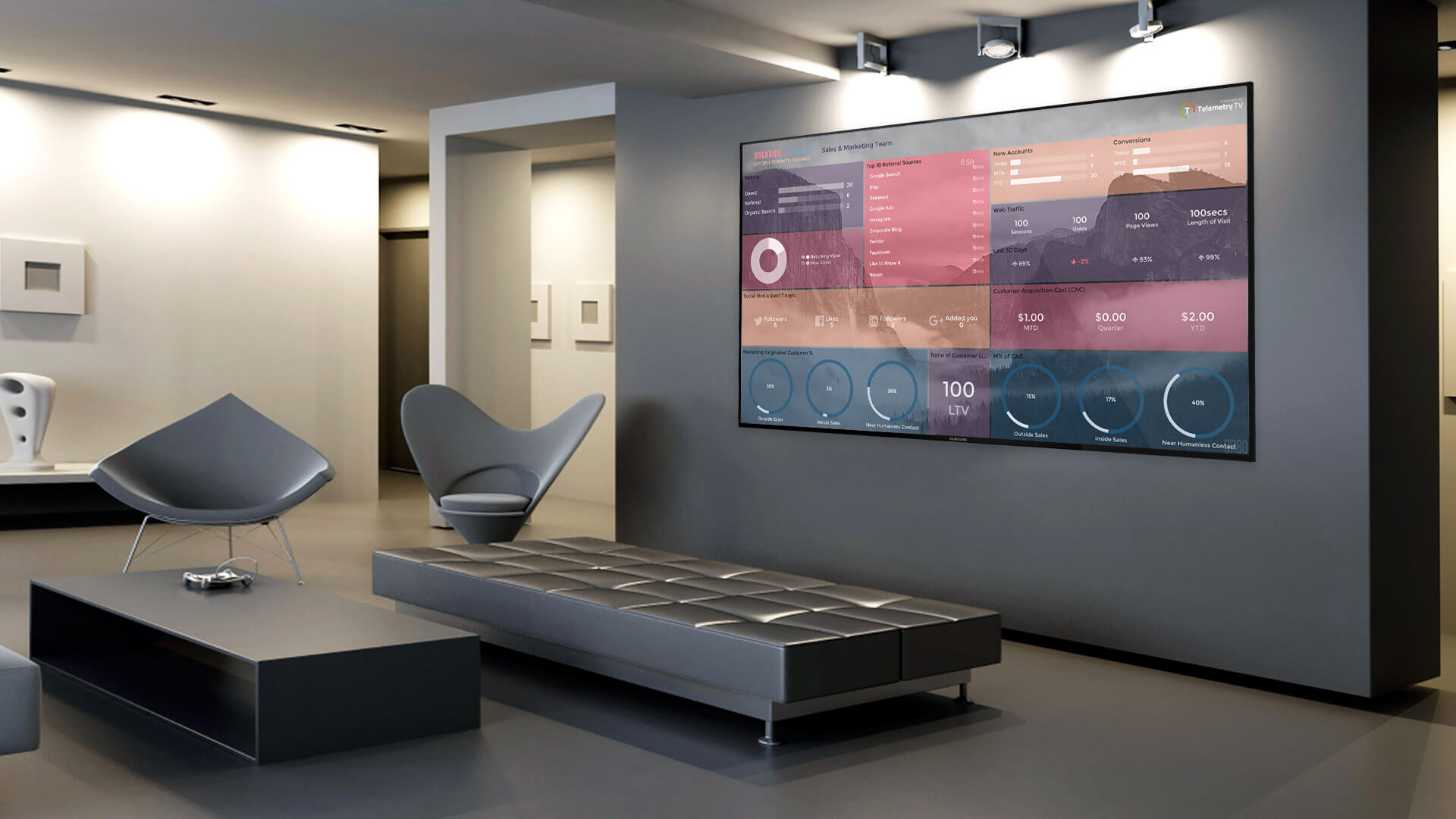 Digital Signage Screens